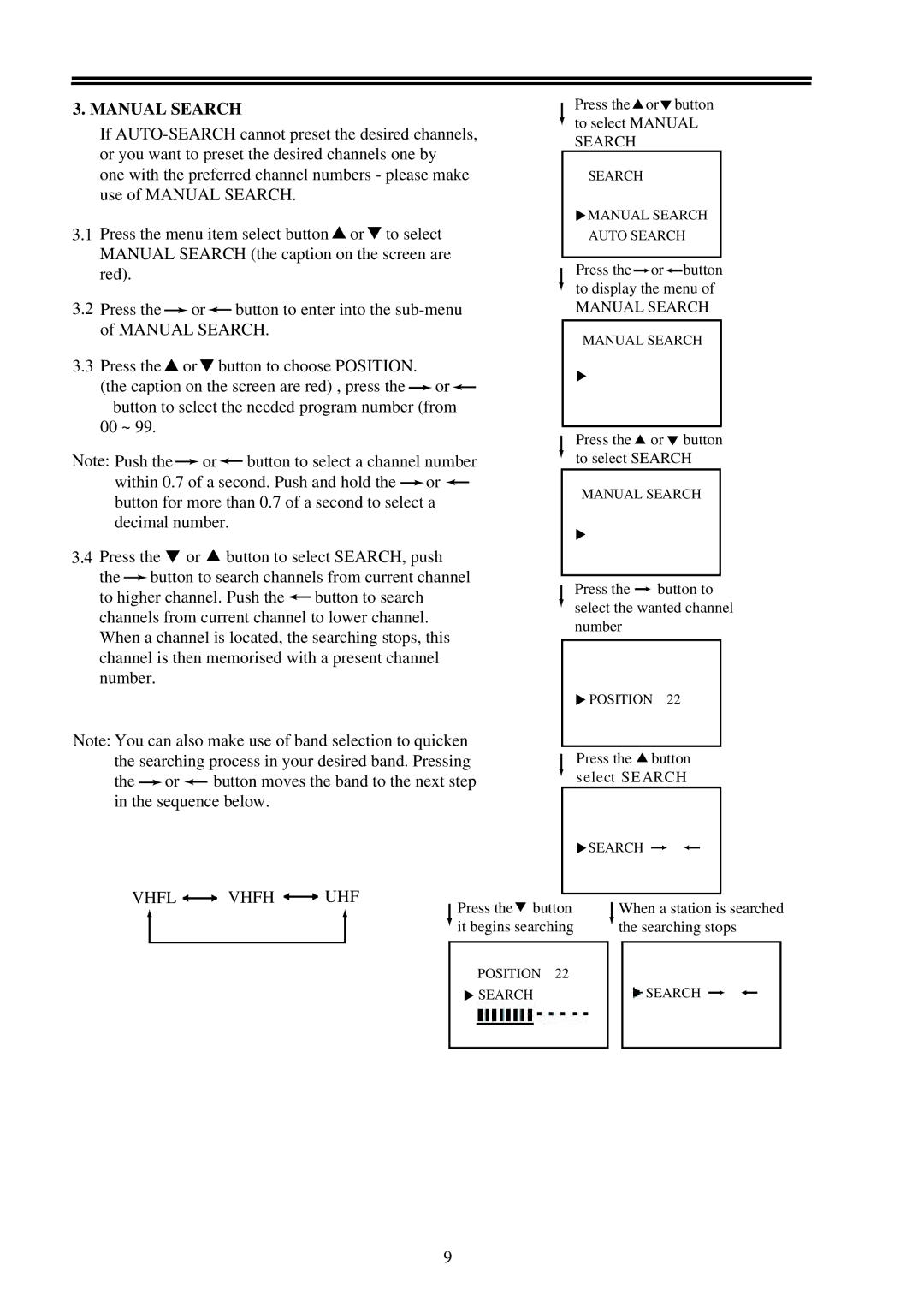 Palsonic 9219SF owner manual Manual Search, Vhfl Vhfh UHF 