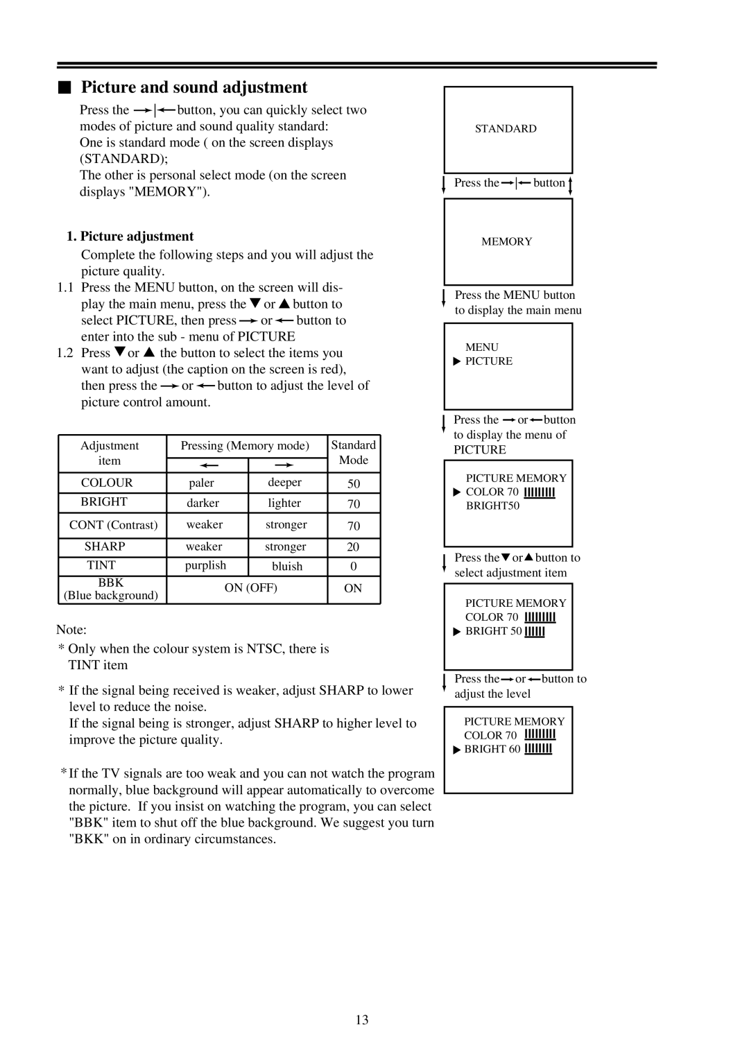 Palsonic 9219SF owner manual Picture and sound adjustment, Picture adjustment 