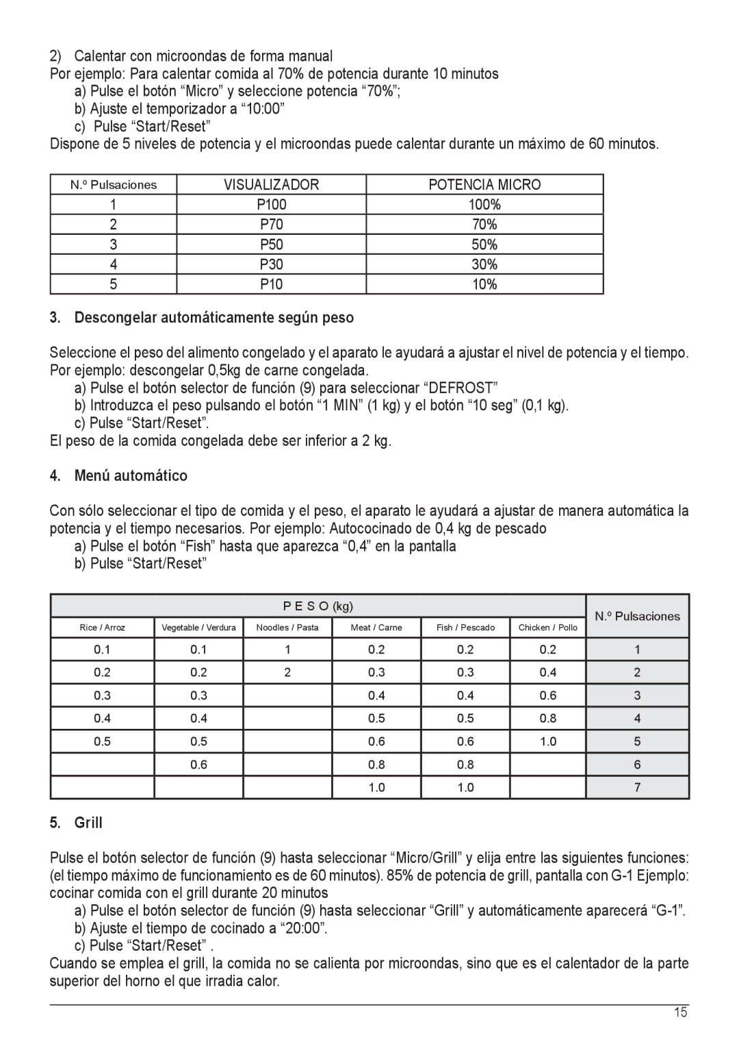 Palsonic COD. 30537 manual Descongelar automáticamente según peso, Menú automático 