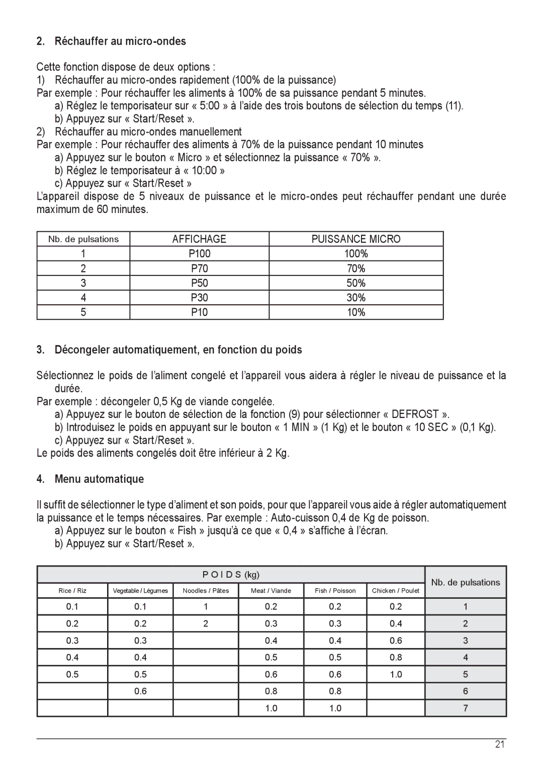 Palsonic COD. 30537 manual Réchauffer au micro-ondes, Décongeler automatiquement, en fonction du poids, Menu automatique 