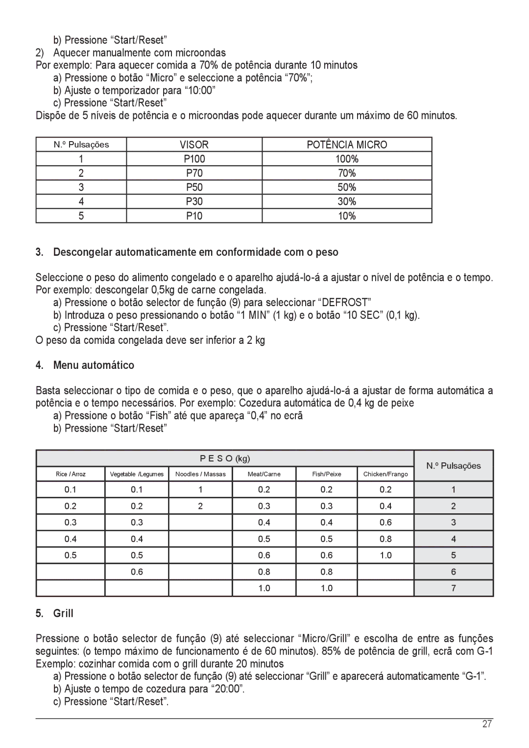 Palsonic COD. 30537 manual Descongelar automaticamente em conformidade com o peso, Menu automático 