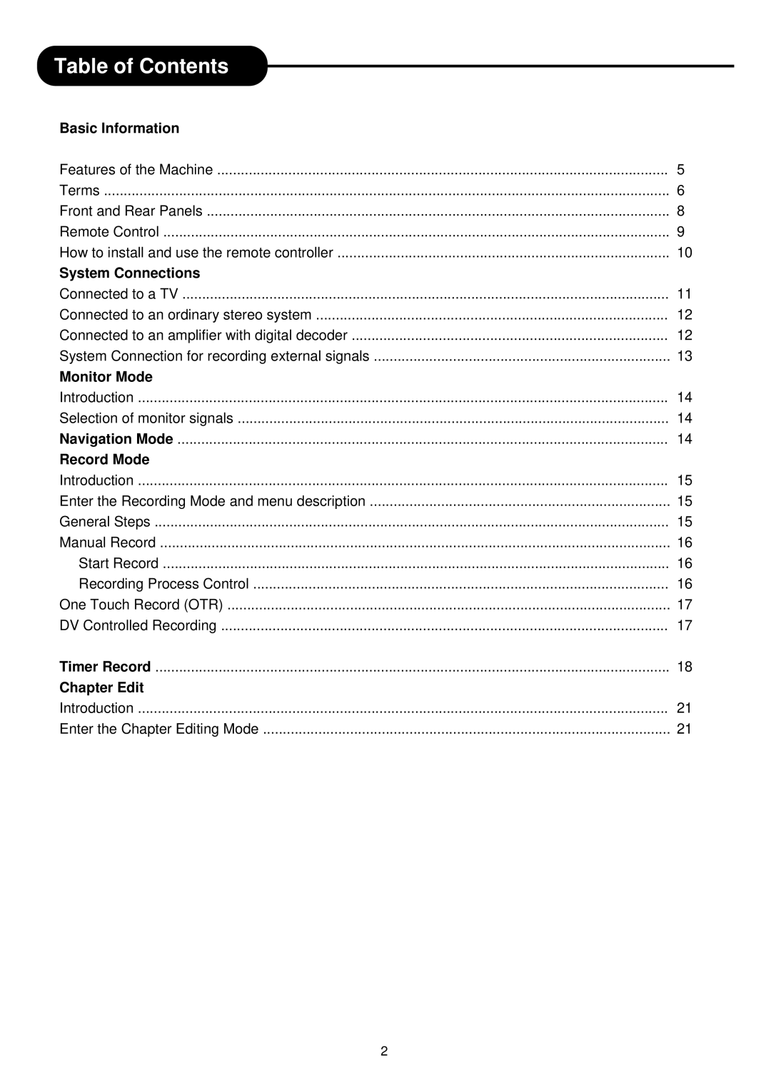 Palsonic DVD R 212 manual Table of Contents 