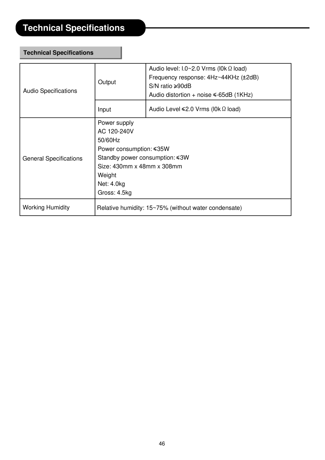 Palsonic DVD R 212 manual Technical Specifications 