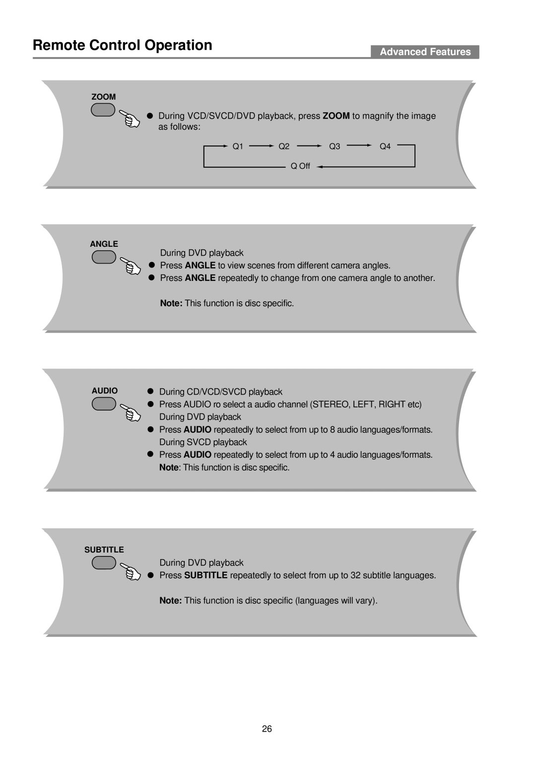 Palsonic DVD2030 user manual During CD/VCD/SVCD playback 