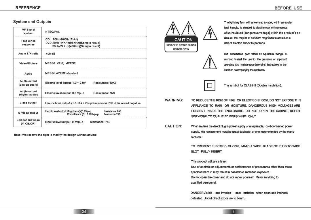 Palsonic DVD2045DX manual 