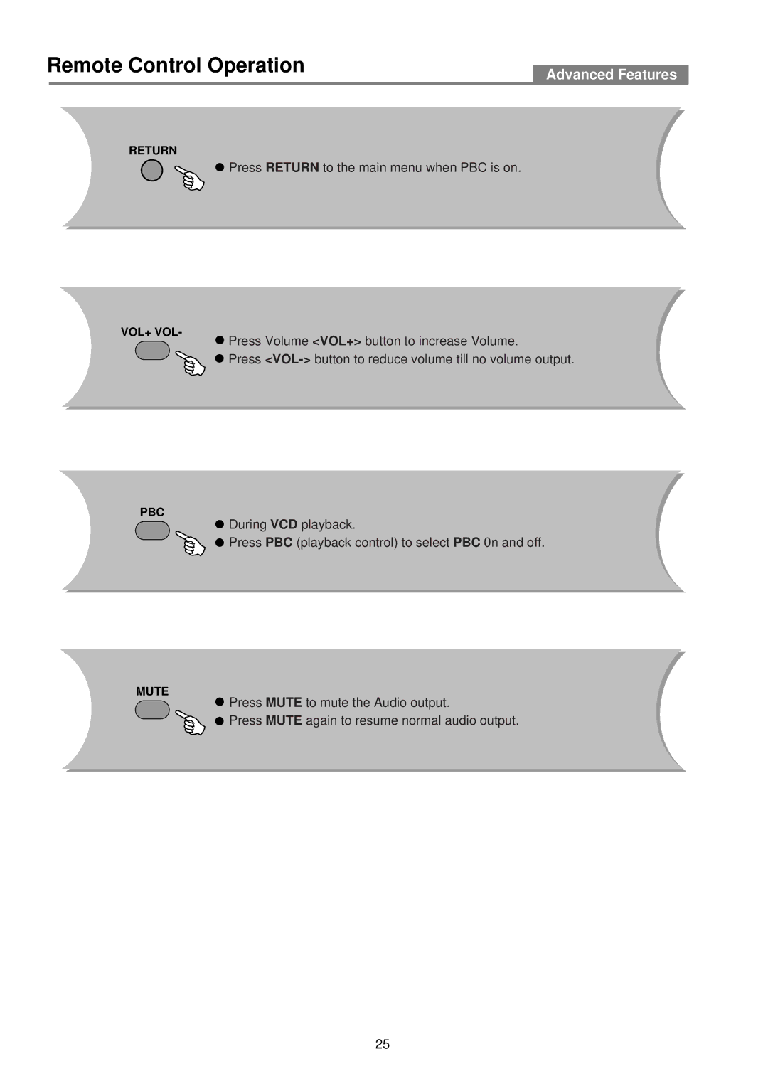 Palsonic DVD2050DX user manual Return VOL+ VOL PBC Mute 
