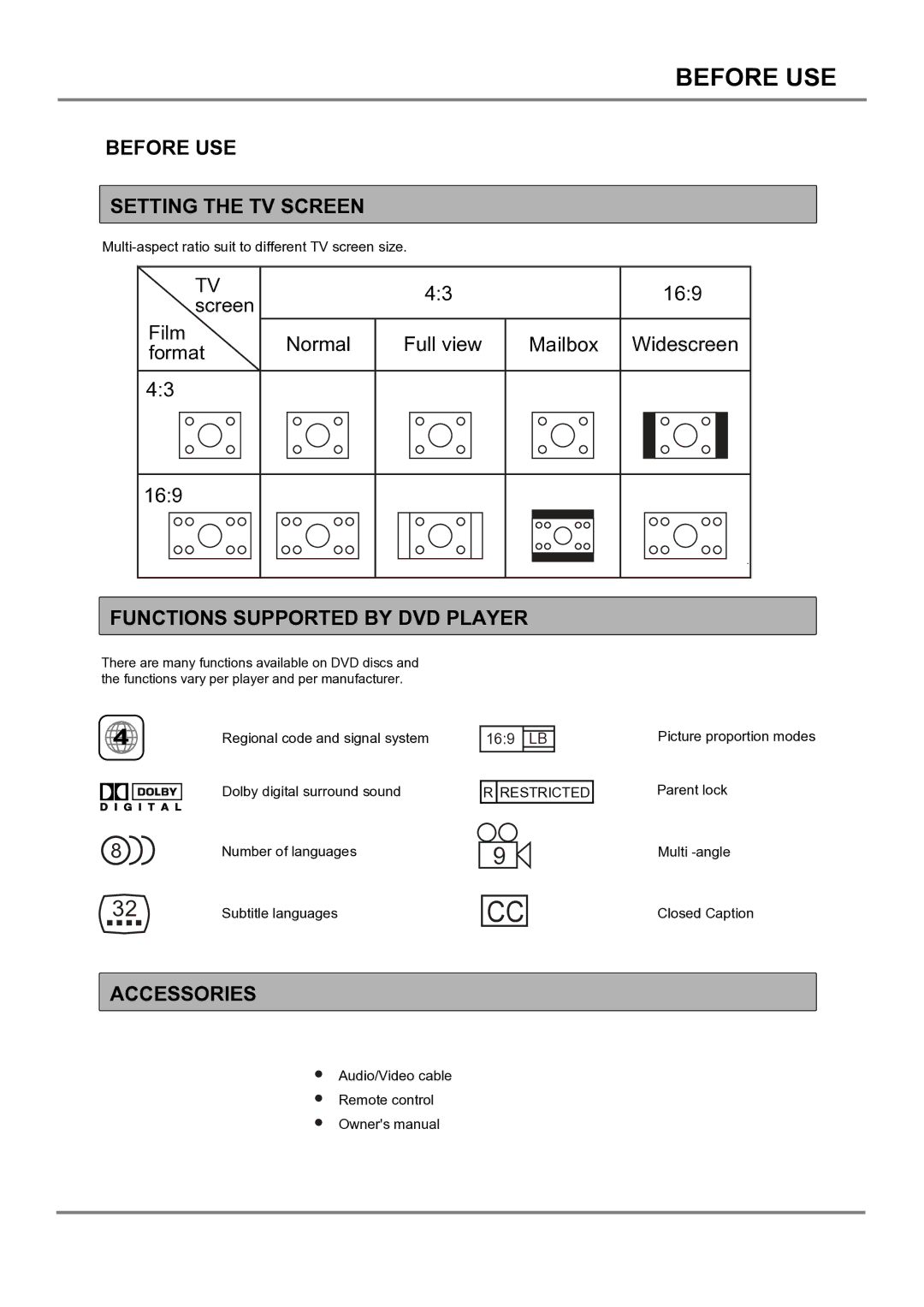 Palsonic DVD2060DX user manual Before USE, Setting the TV Screen 