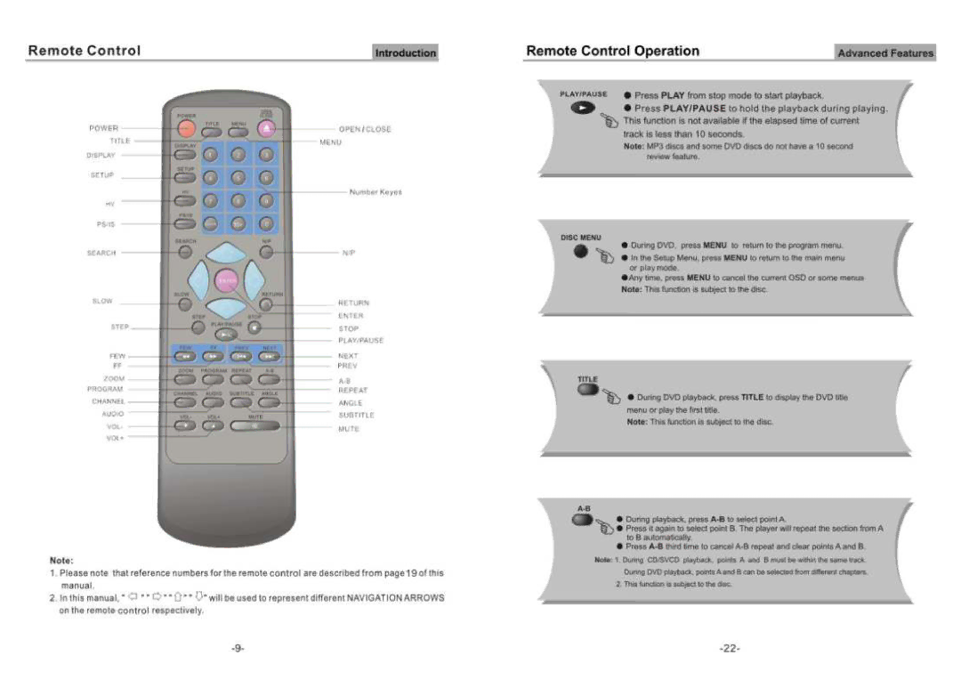 Palsonic DVD2080HD manual 