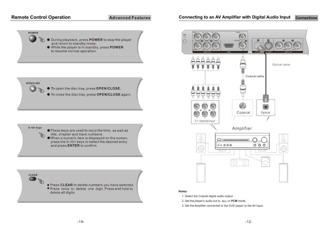 Palsonic DVD2080HD manual 