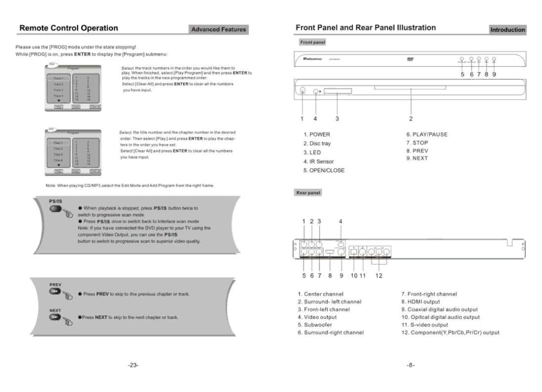 Palsonic DVD2080HD manual 