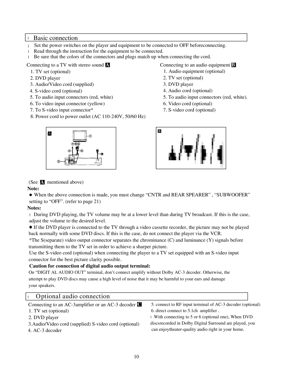 Palsonic DVD3000 user manual Basic connection, Optional audio connection 