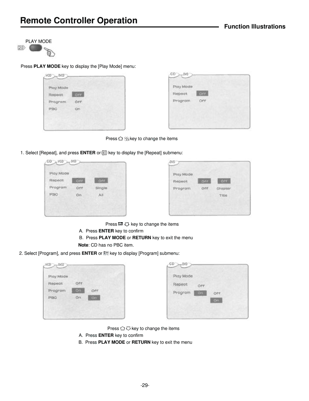 Palsonic DVD5000 user manual Play Mode 