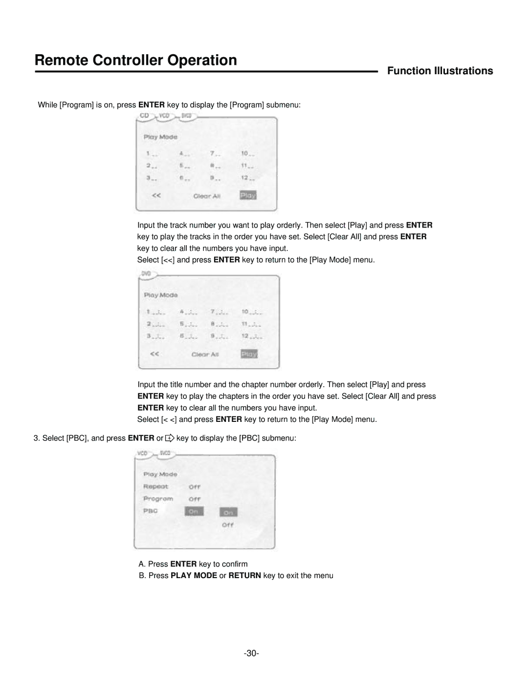 Palsonic DVD5000 user manual Remote Controller Operation 