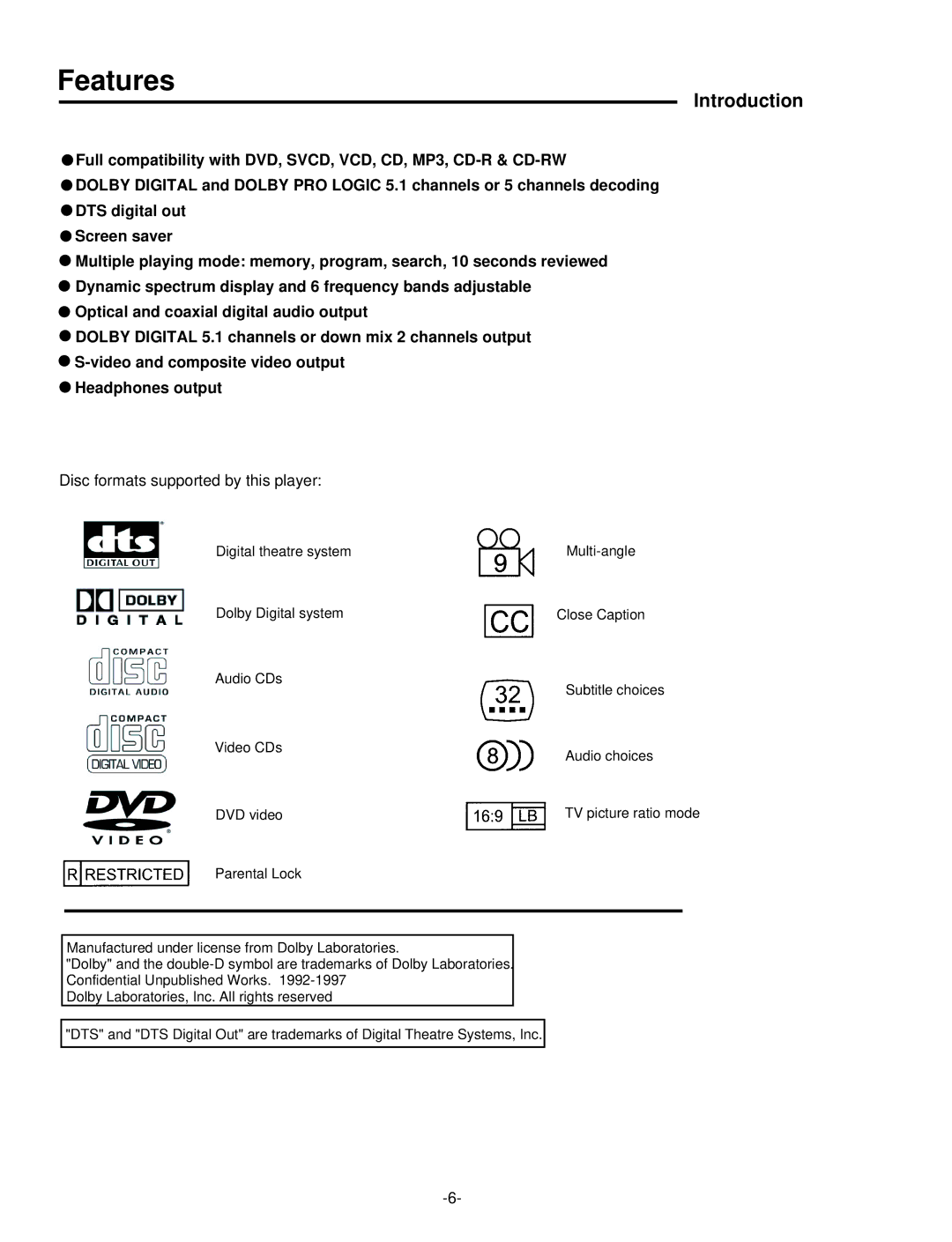 Palsonic DVD5000 user manual Features 