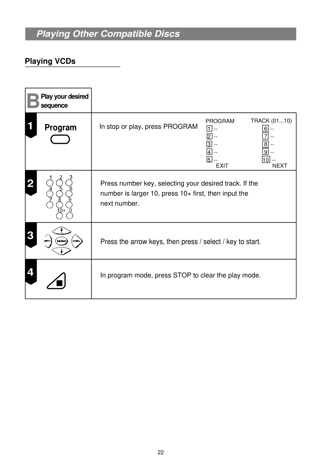 Palsonic DVD7500 manual Program 