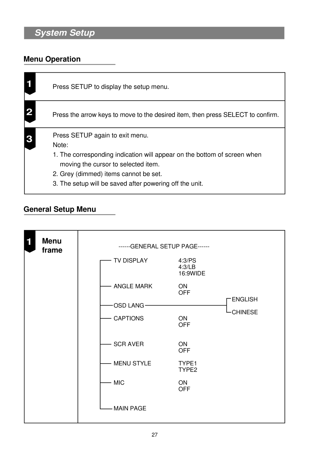 Palsonic DVD7500 manual System Setup, Menu Operation, General Setup Menu Menu frame 