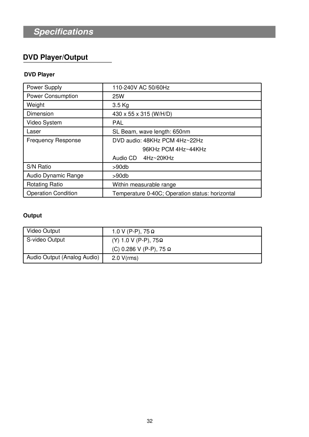 Palsonic DVD7500 manual Specifications, DVD Player/Output 