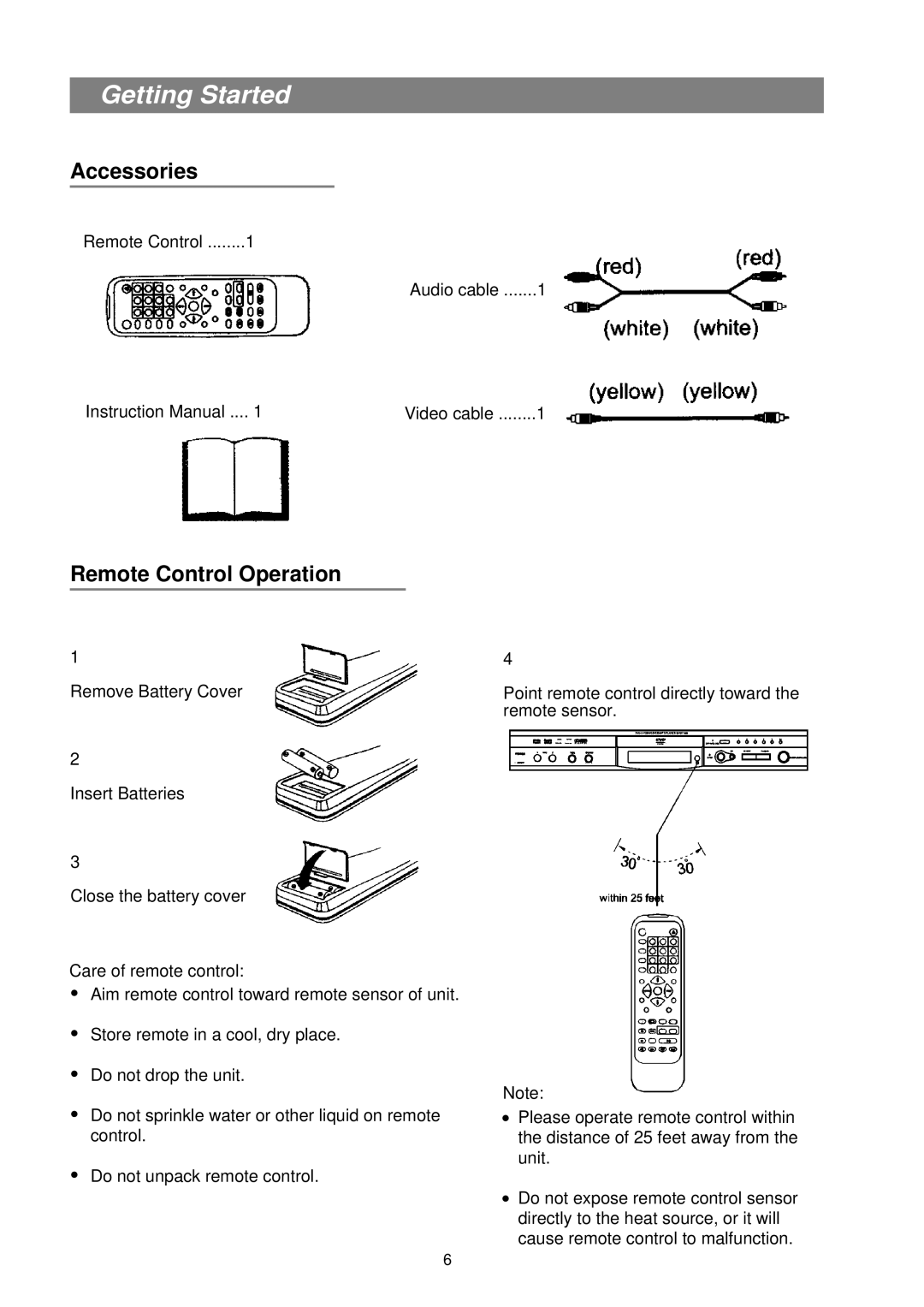 Palsonic DVD7500 manual Getting Started, Accessories, Remote Control Operation 