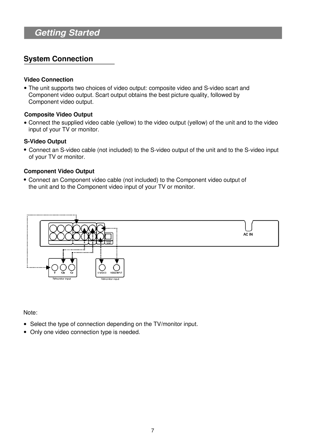 Palsonic DVD7500 manual System Connection, Video Connection 