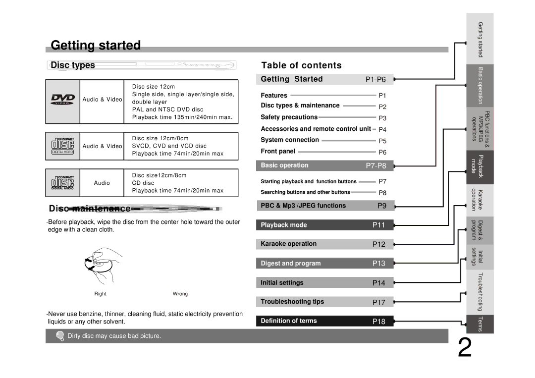 Palsonic DVD9100 manual Disc types Table of contents, Disc maintenance 