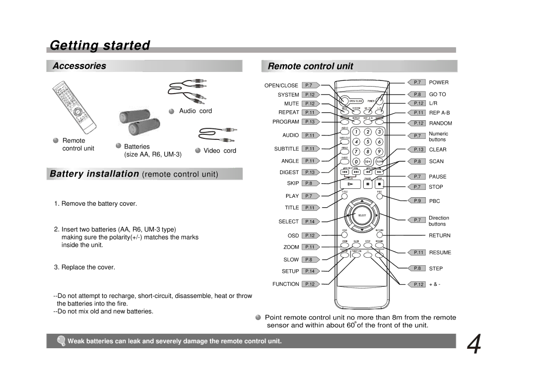 Palsonic DVD9100 manual Accessories, Battery installation remote control unit 