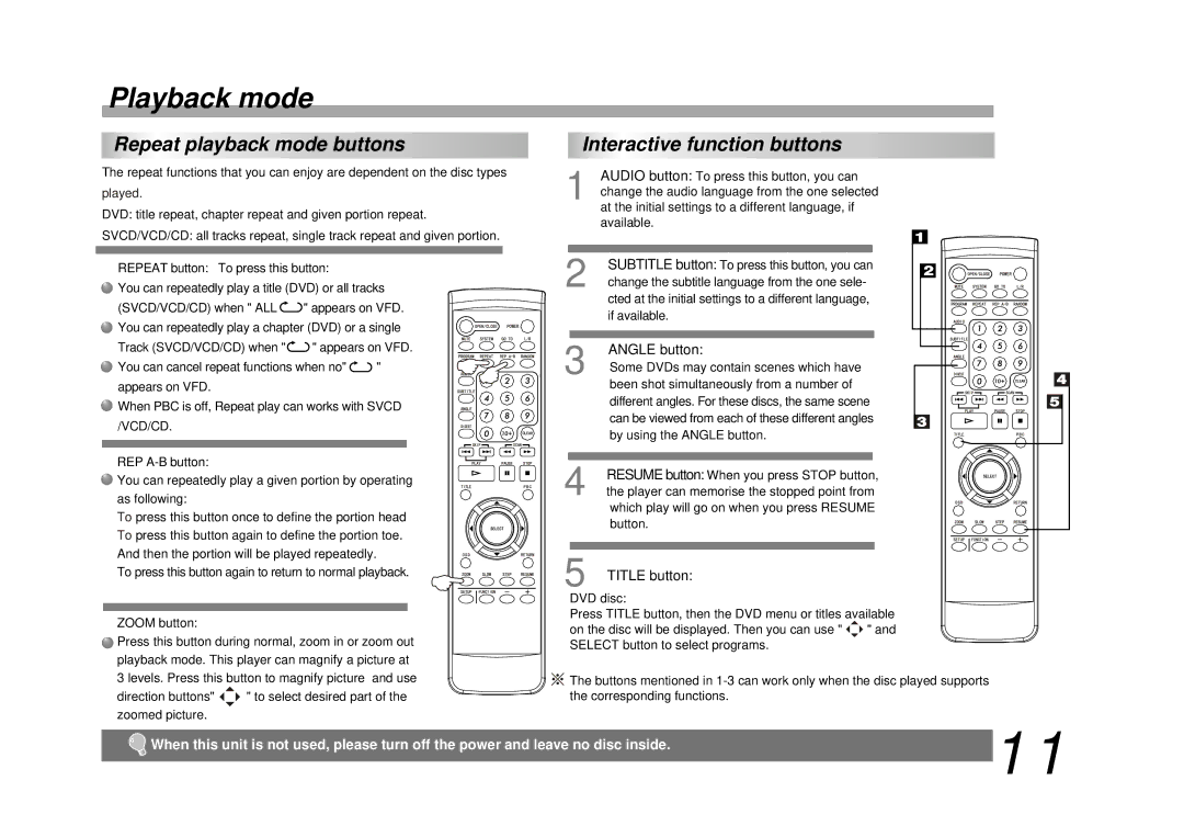 Palsonic DVD9200 manual Playback mode, Repeat playback mode buttons, Interactive function buttons, Track SVCD/VCD/CD when 