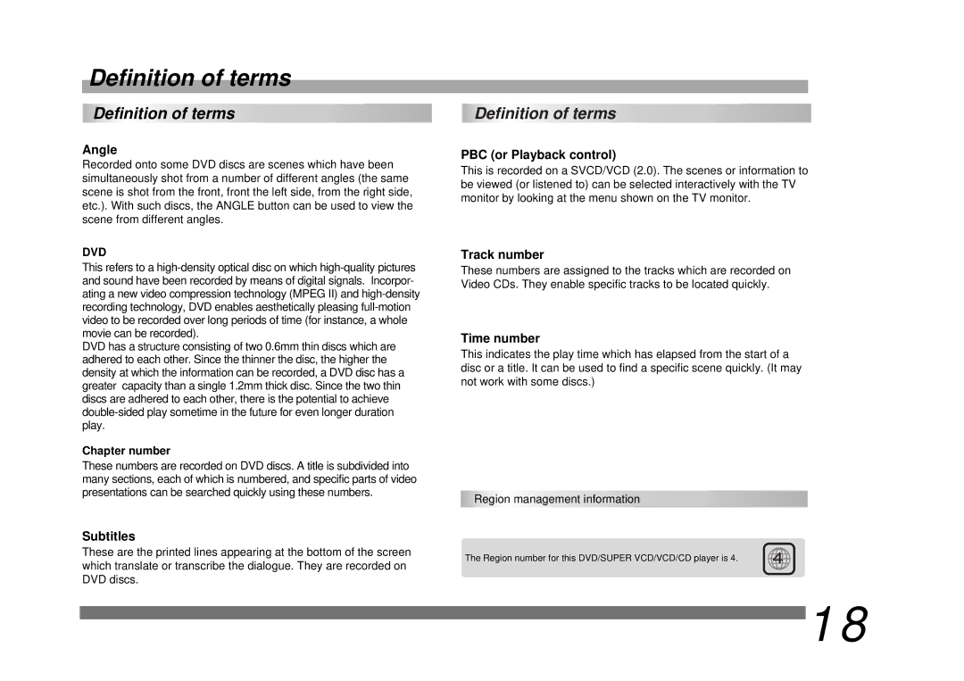 Palsonic DVD9200 manual Definition of terms 