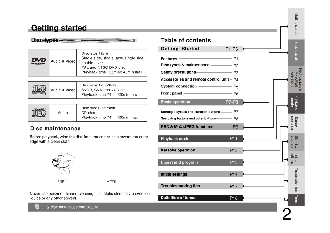 Palsonic DVD9200 manual Disc types Table of contents, Disc maintenance 