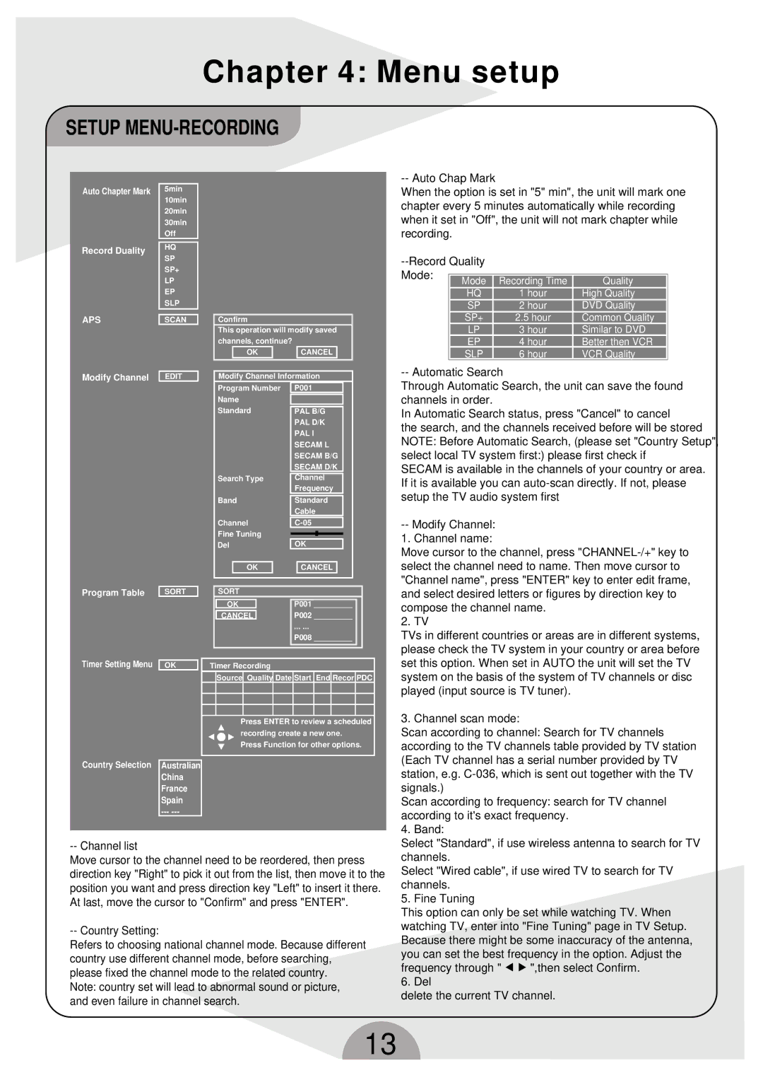 Palsonic DVDR160G instruction manual Menu setup, Setup MENU-RECORDING 