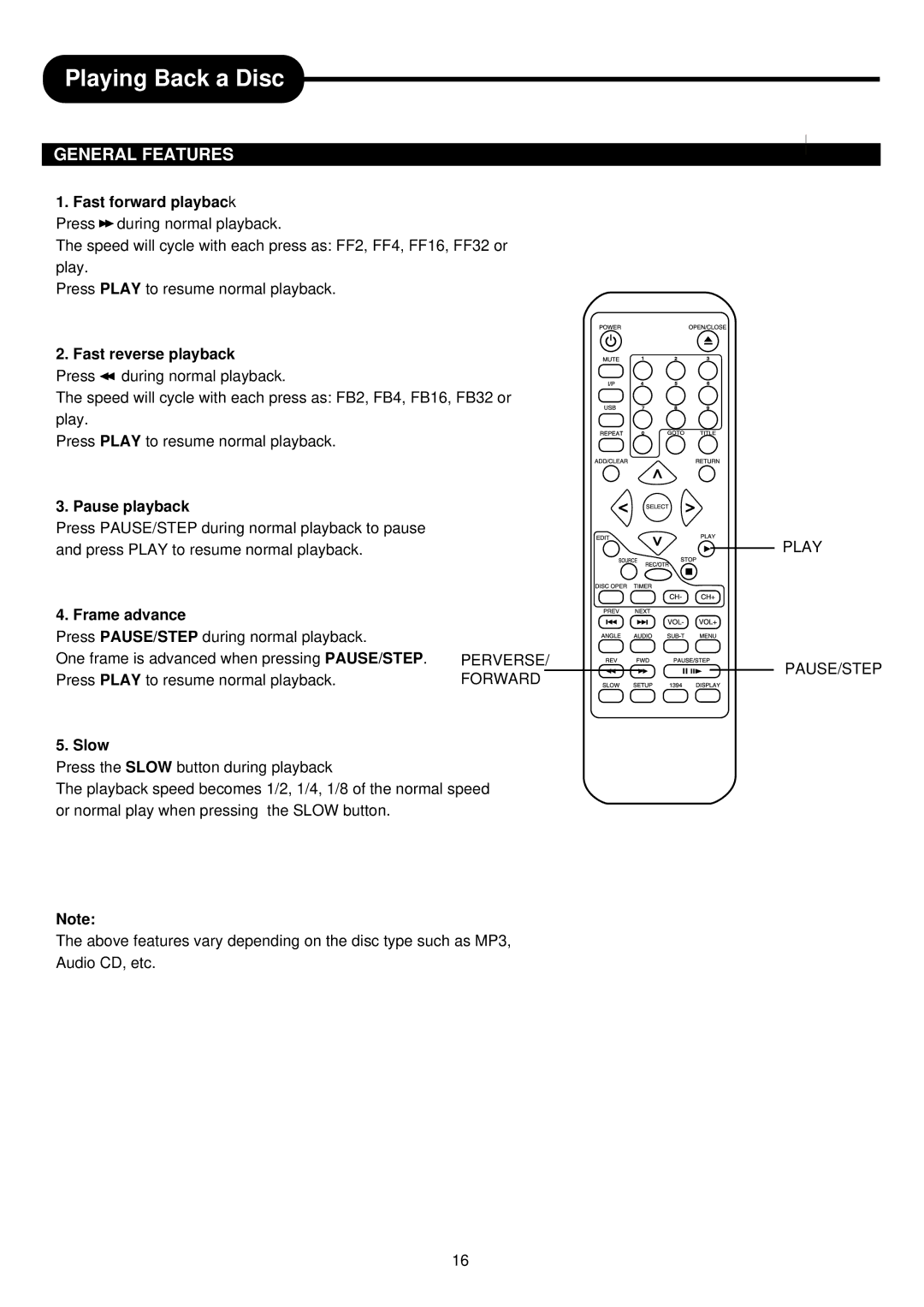 Palsonic DVDR313 manual General Features 