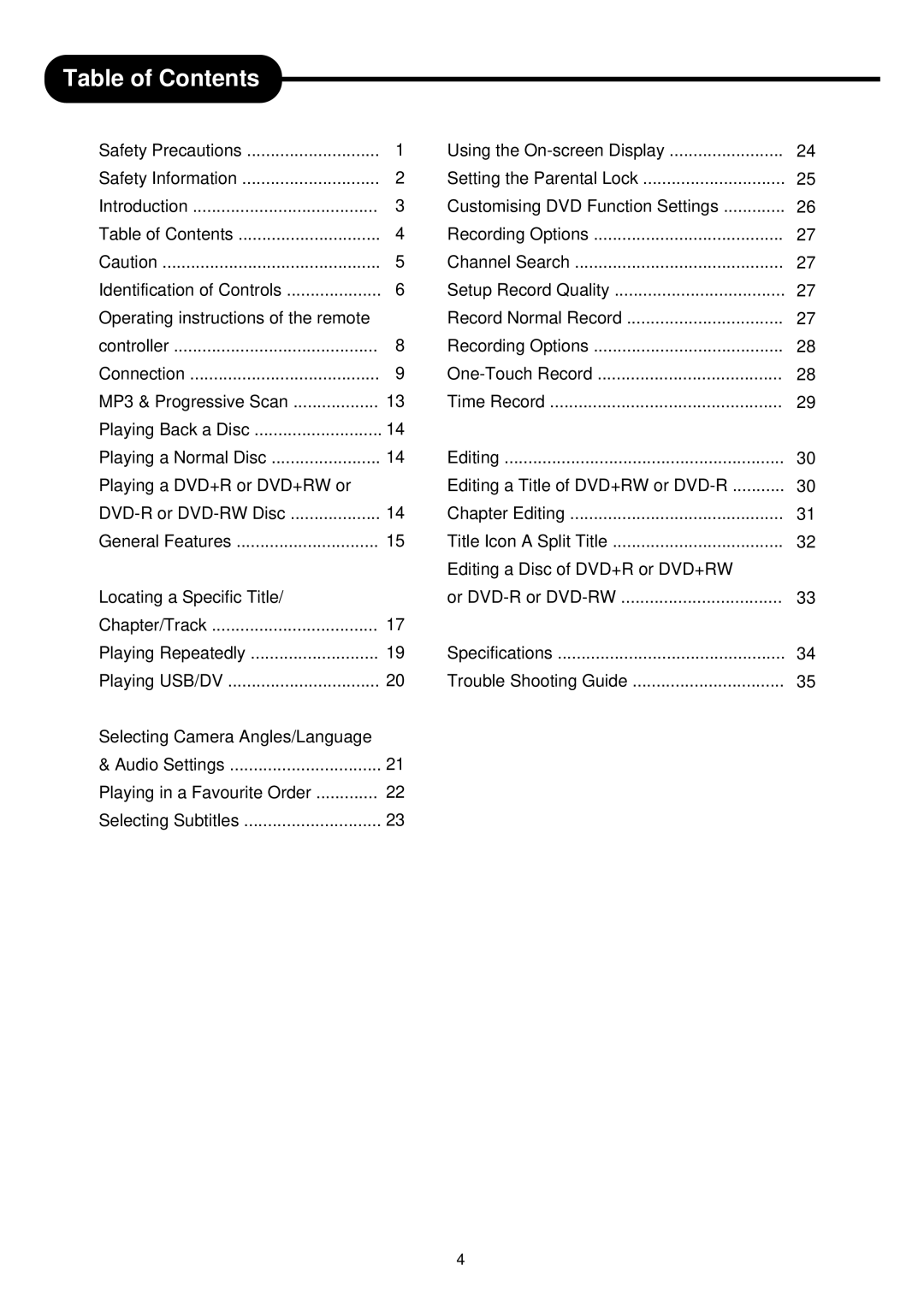 Palsonic DVDR313 manual Table of Contents 