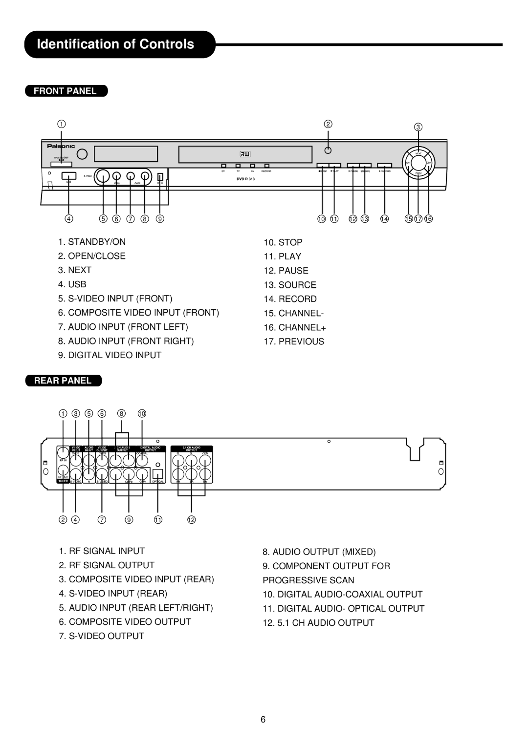 Palsonic DVDR313 manual Identification of Controls, Front Panel, Rear Panel 