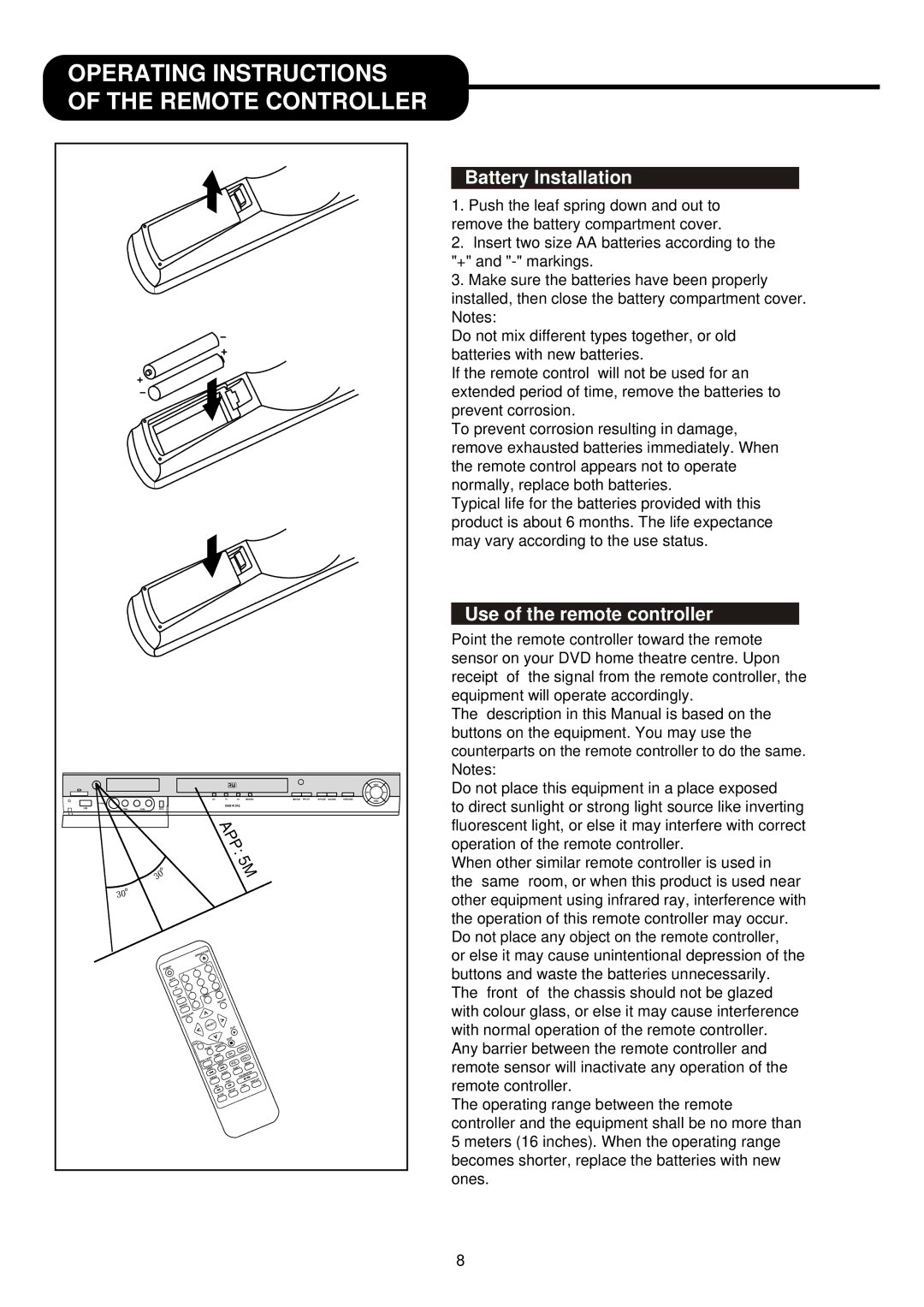 Palsonic DVDR313 manual Operating Instructions Remote Controller 