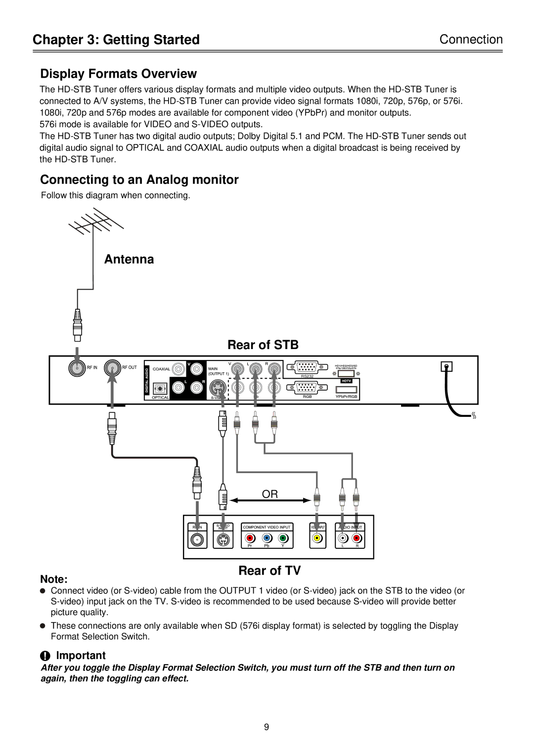 Palsonic HDSTB100 owner manual Display Formats Overview, Connecting to an Analog monitor 