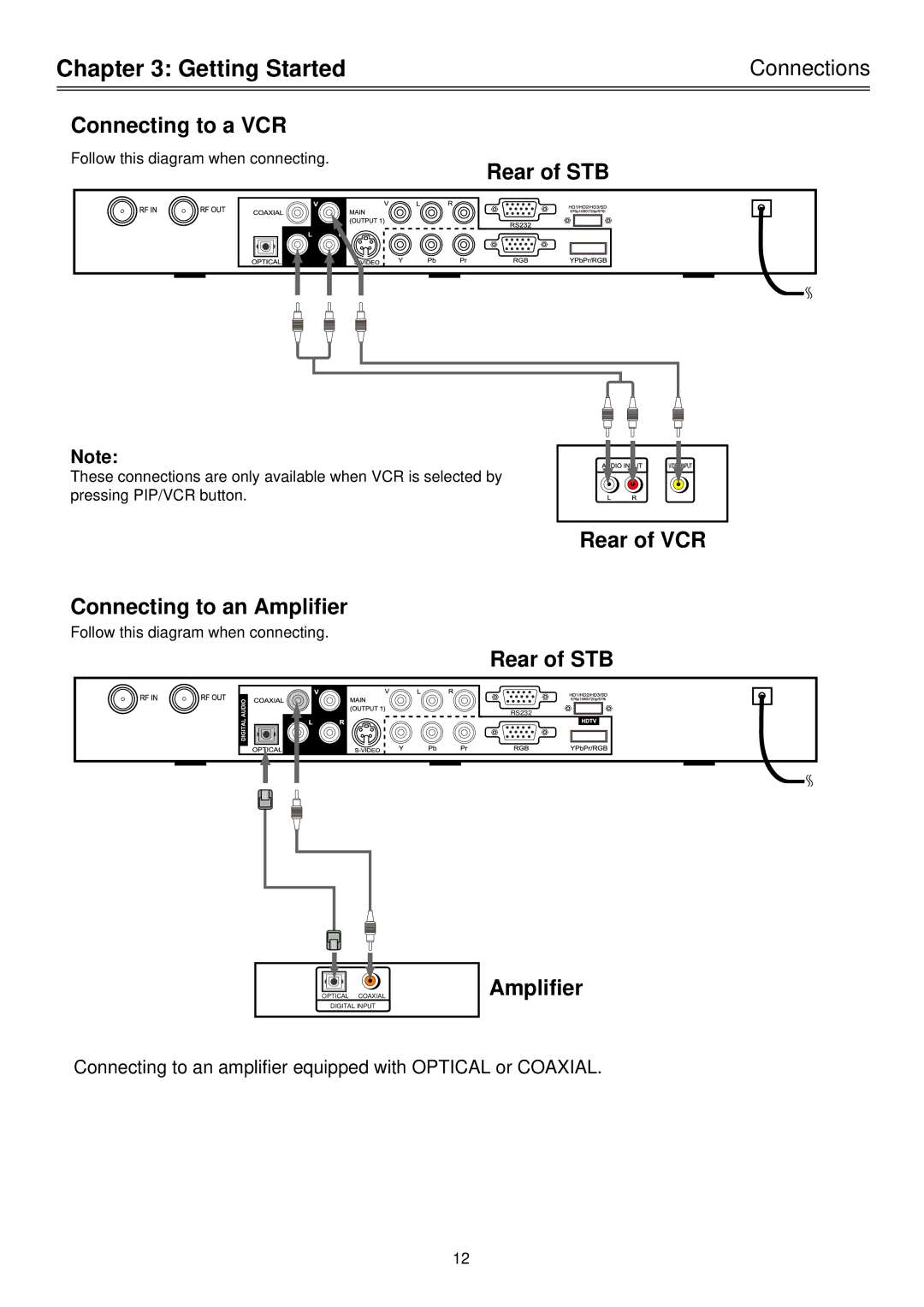 Palsonic HDSTB100 Connecting to a VCR, Rear of VCR Connecting to an Amplifier, Follow this diagram when connecting 