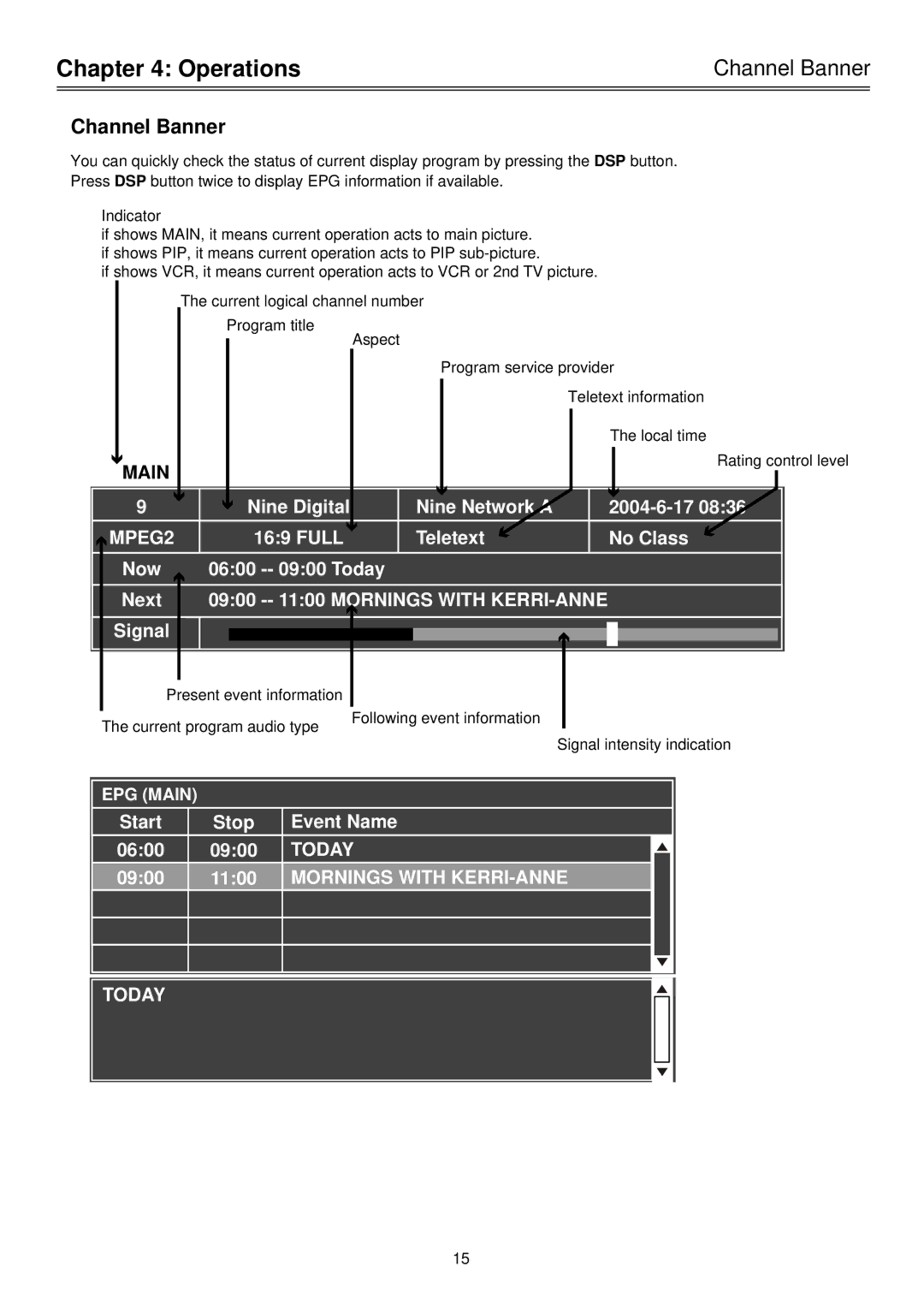 Palsonic HDSTB100 owner manual Channel Banner 