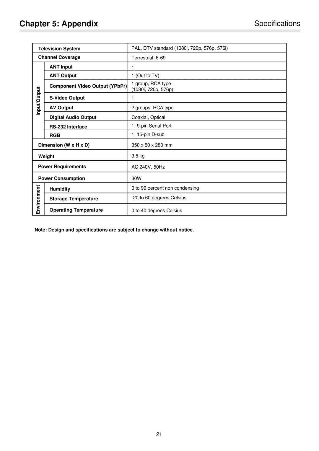 Palsonic HDSTB100 owner manual Specifications, Rgb 