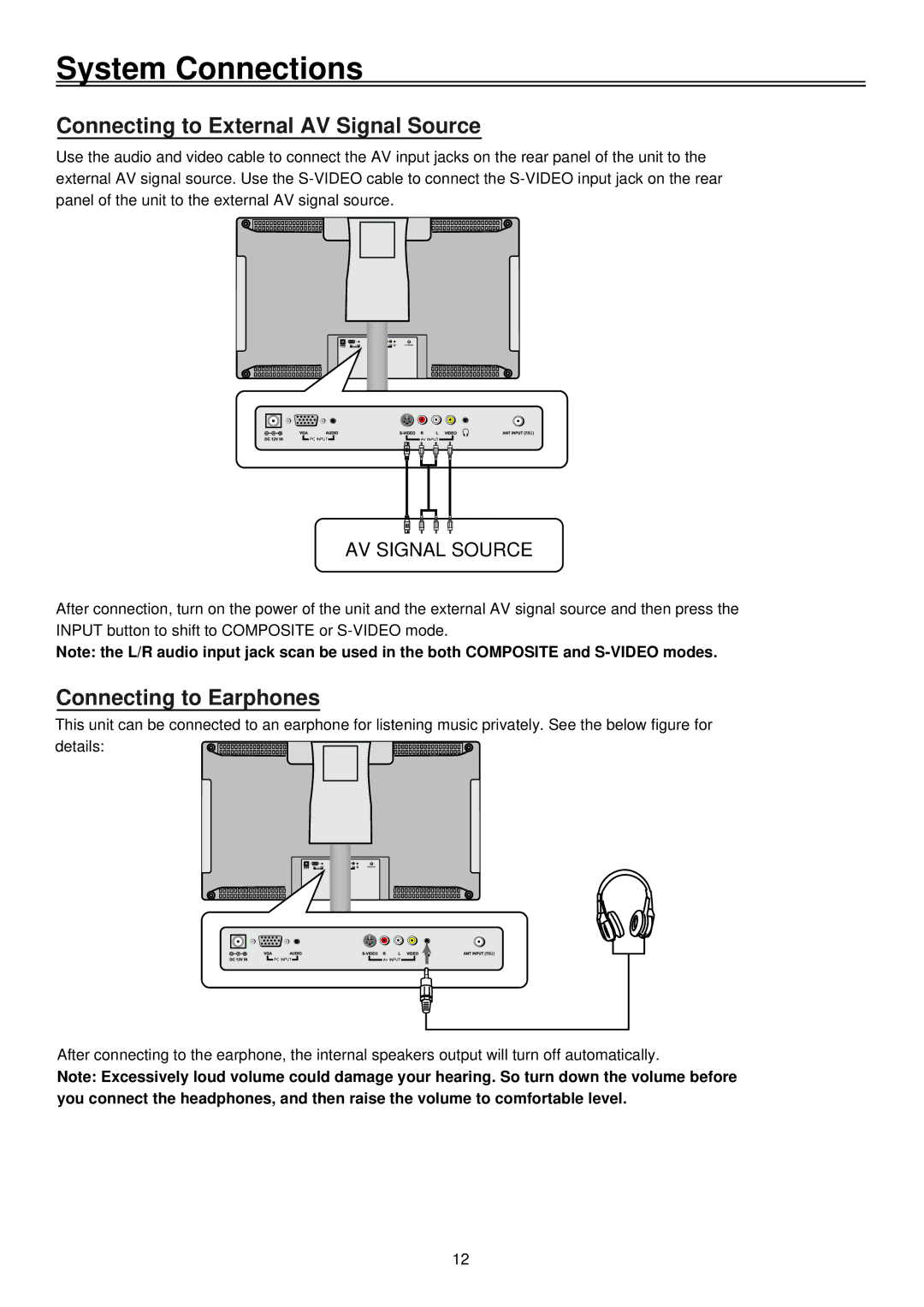 Palsonic LCD TV COMBO, TFTV1520D user manual Connecting to External AV Signal Source 