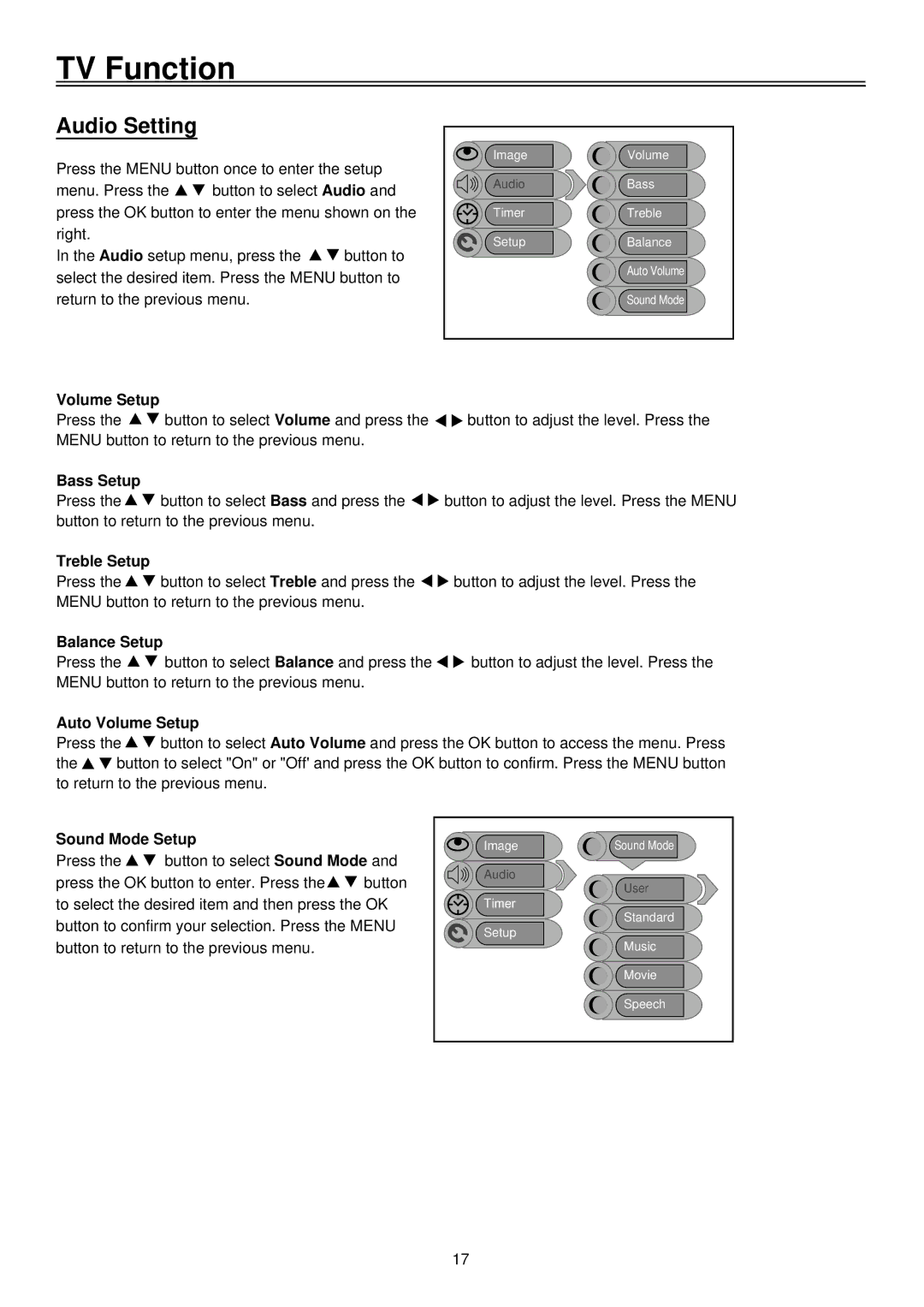 Palsonic TFTV1520D, LCD TV COMBO user manual Audio Setting 