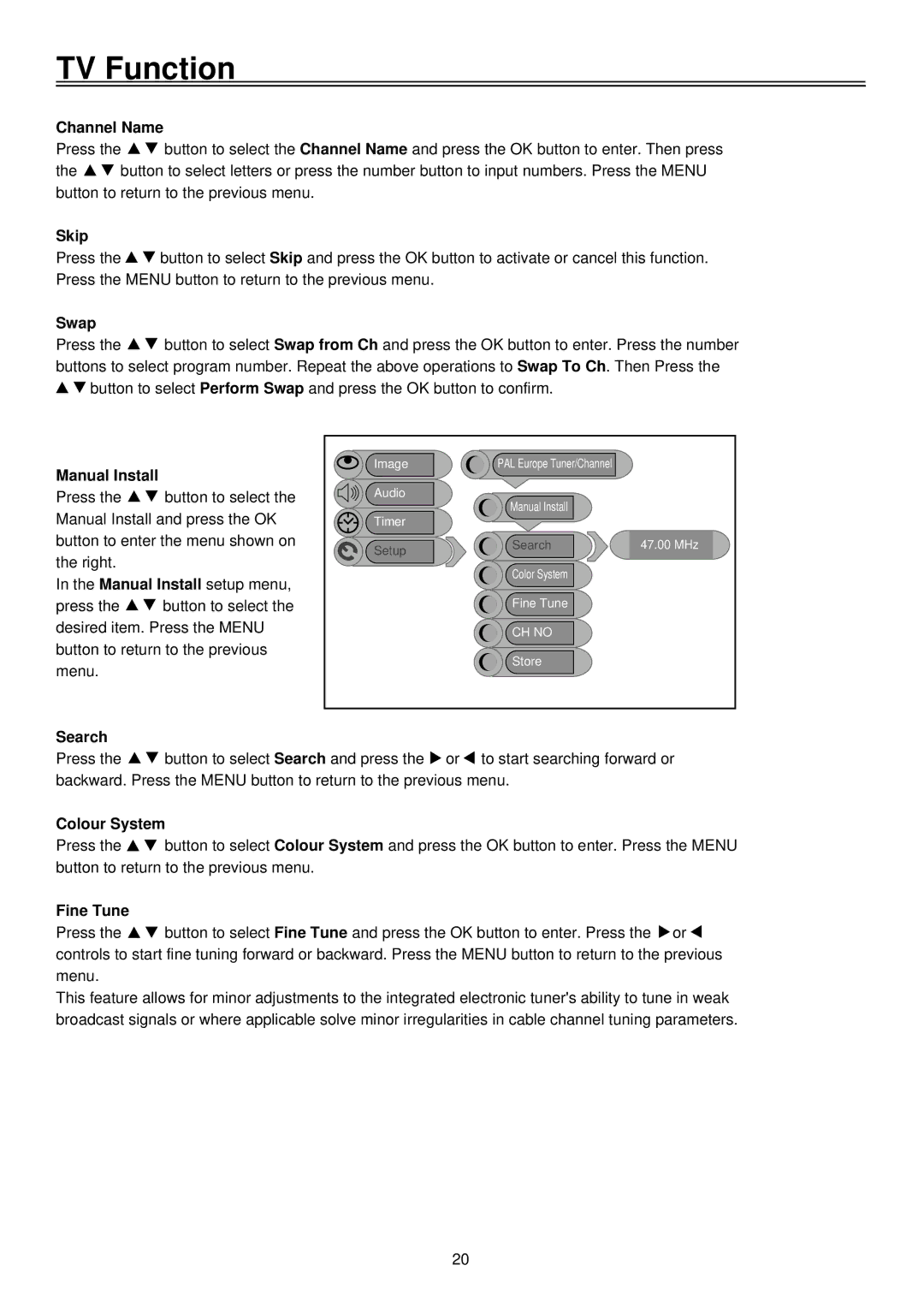 Palsonic LCD TV COMBO, TFTV1520D user manual Channel Name, Skip, Swap, Manual Install, Search, Colour System, Fine Tune 