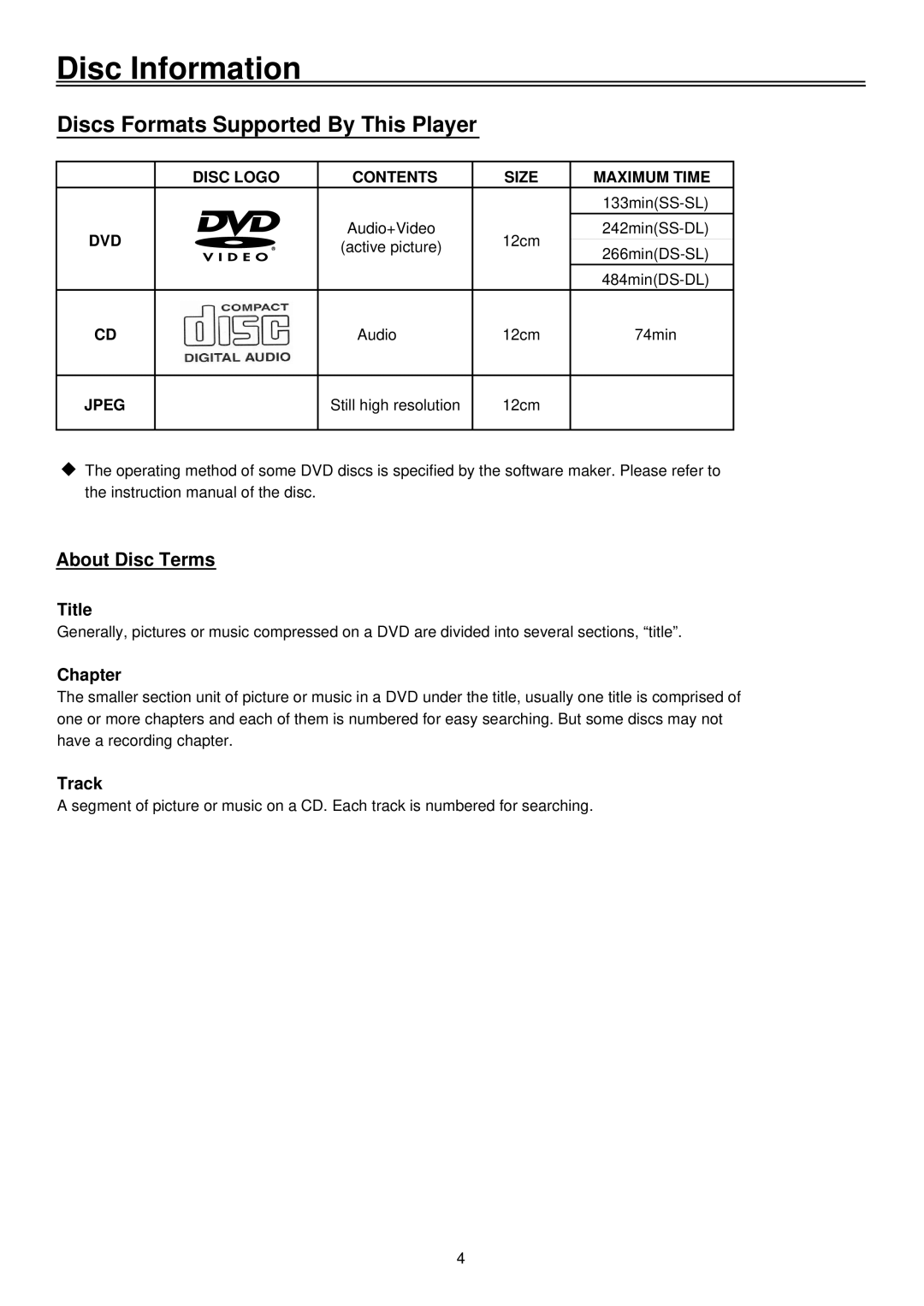 Palsonic LCD TV COMBO, TFTV1520D user manual Disc Information, Discs Formats Supported By This Player, Title, Chapter, Track 