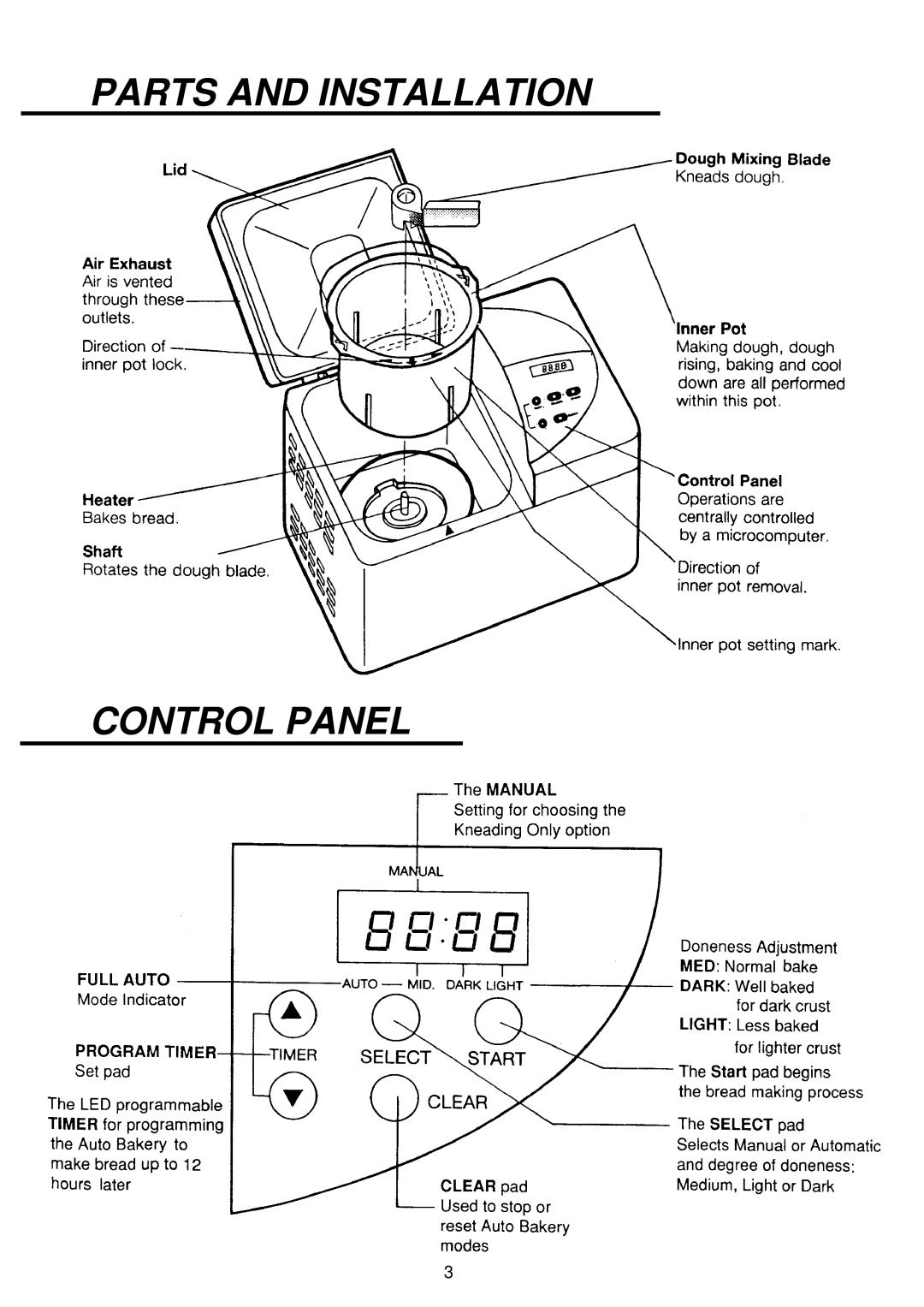 Palsonic PAB-3000 owner manual Parts and Installation Control Panel 