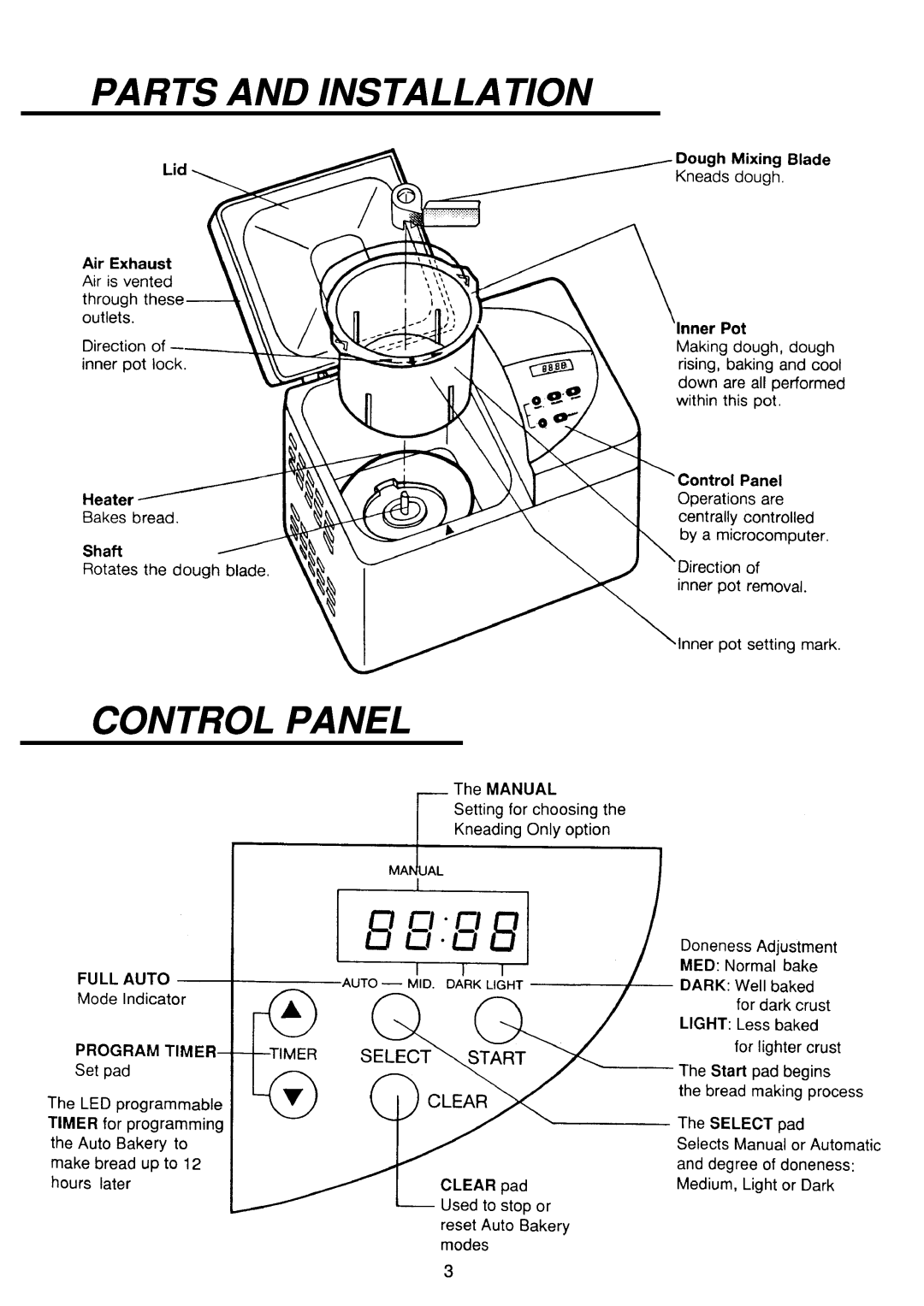 Palsonic PAB-3000 owner manual Parts And Installation Control Panel 