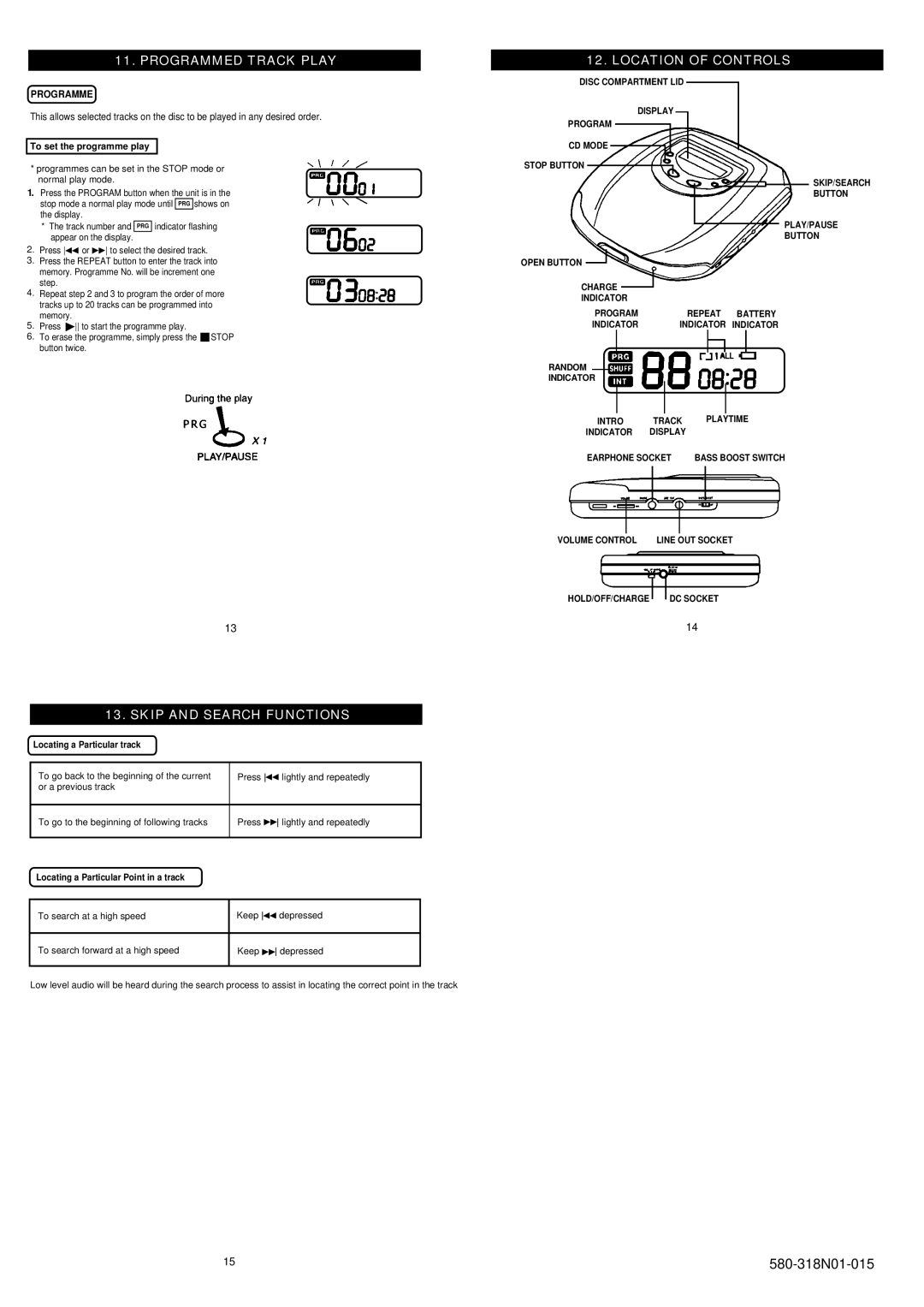 Palsonic PDM-103 instruction manual Programmed Track Play, Skip and Search Functions, Location of Controls 