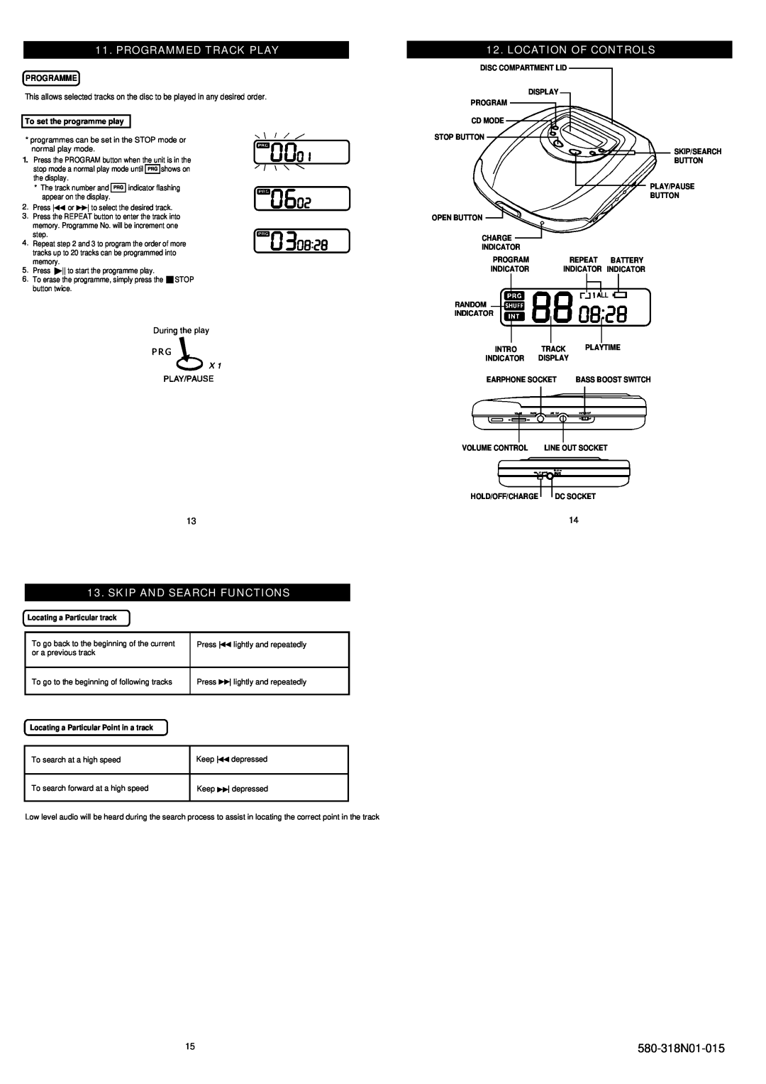 Palsonic PDM-103 instruction manual Programmed Track Play, Skip And Search Functions, Location Of Controls, 580-318N01-015 