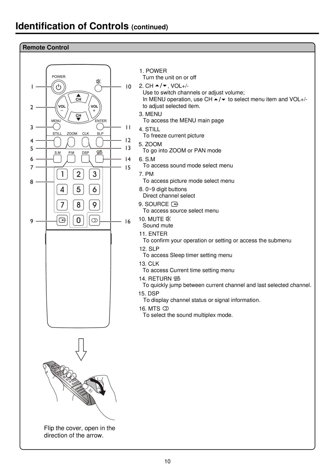 Palsonic PDP 5000 owner manual Remote Control, Power 