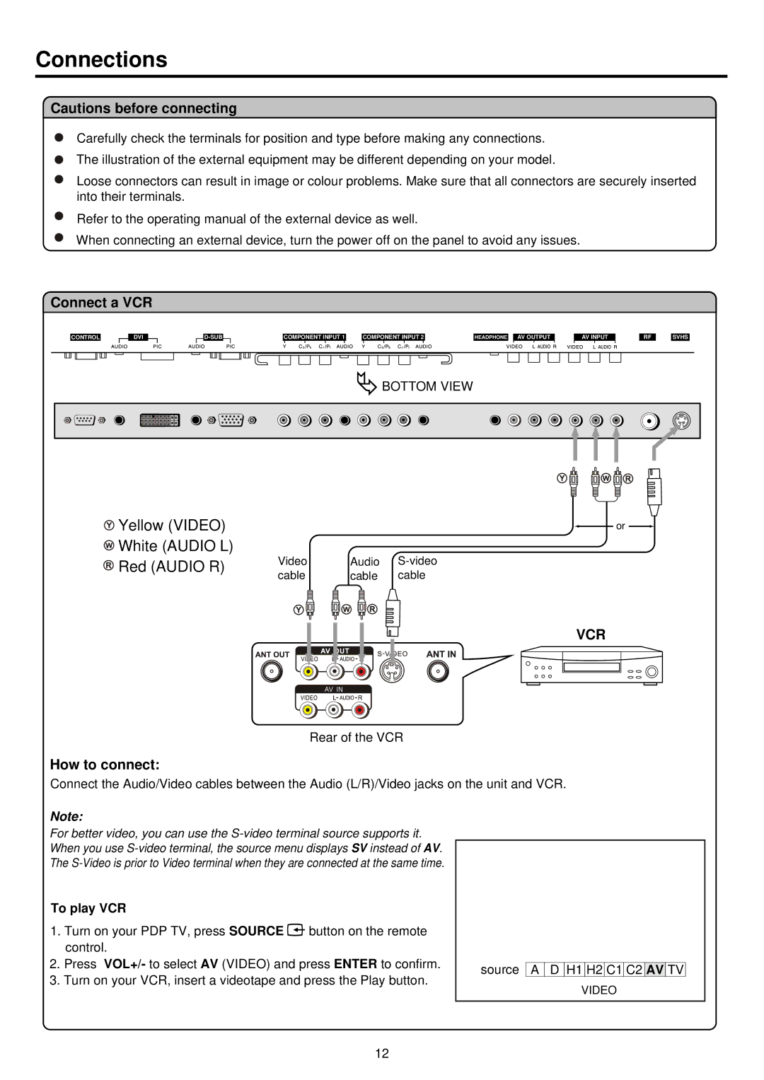 Palsonic PDP 5000 owner manual Connections, Connect a VCR, How to connect, To play VCR 