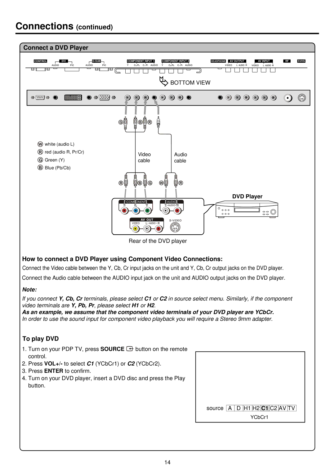 Palsonic PDP 5000 owner manual Connect a DVD Player, To play DVD 