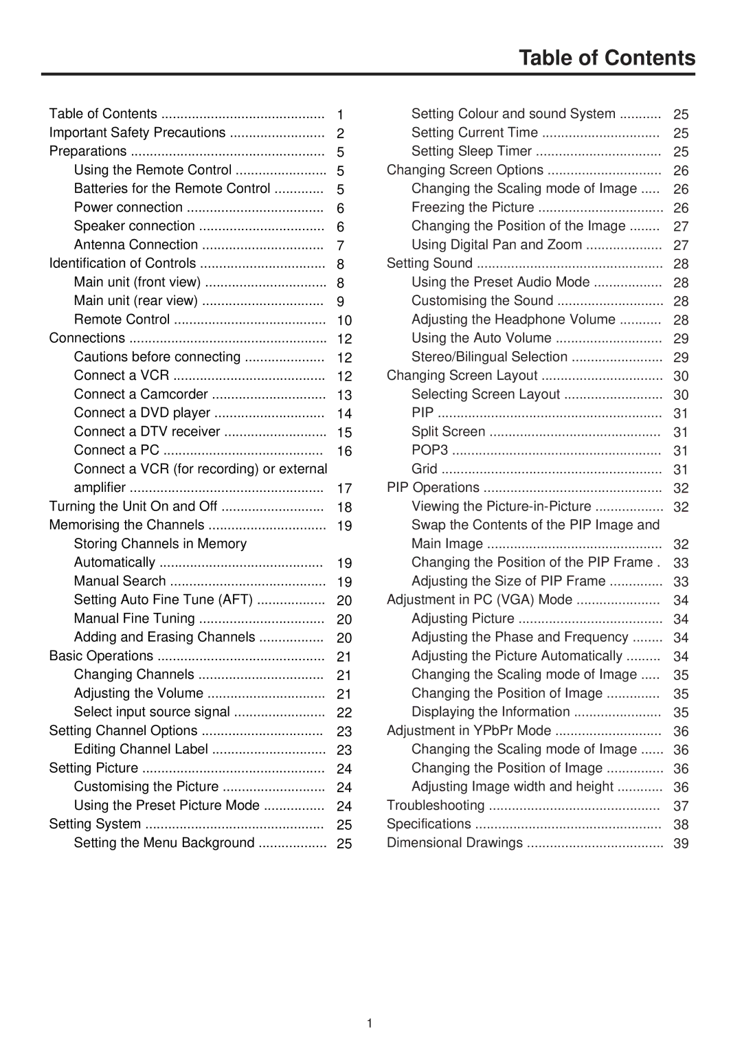 Palsonic PDP 5000 owner manual Table of Contents 