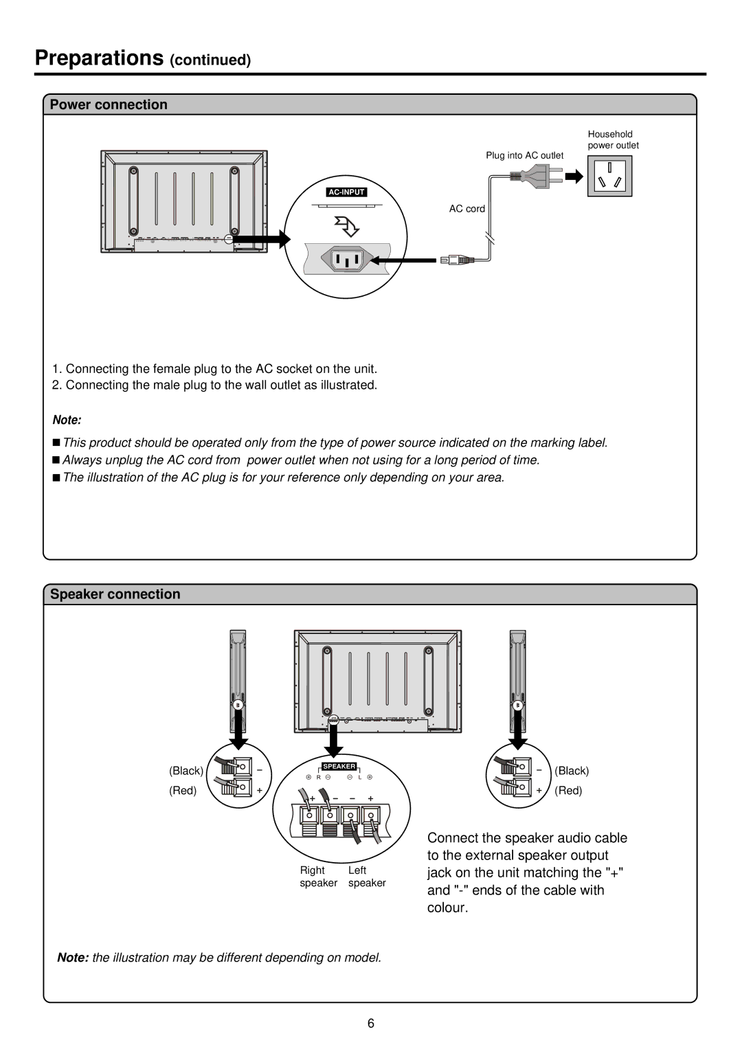 Palsonic PDP 5000 owner manual Power connection, Speaker connection 